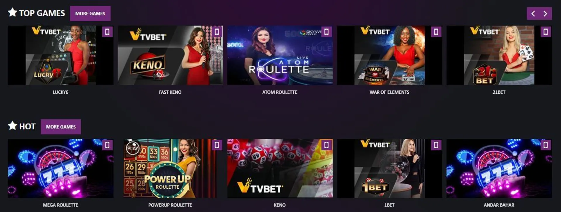 pggobet