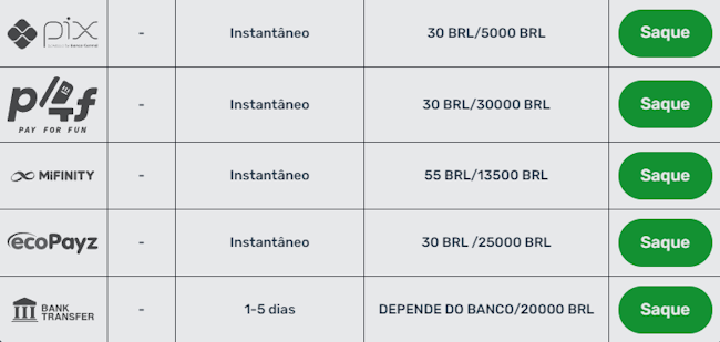 2222bet